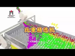 Yoğunluk Ayırıcı